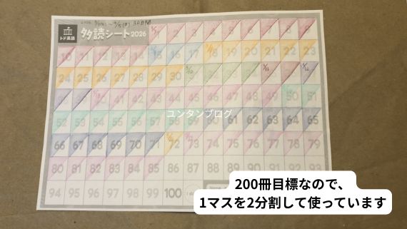 ユンタン家の多読シートの使い方